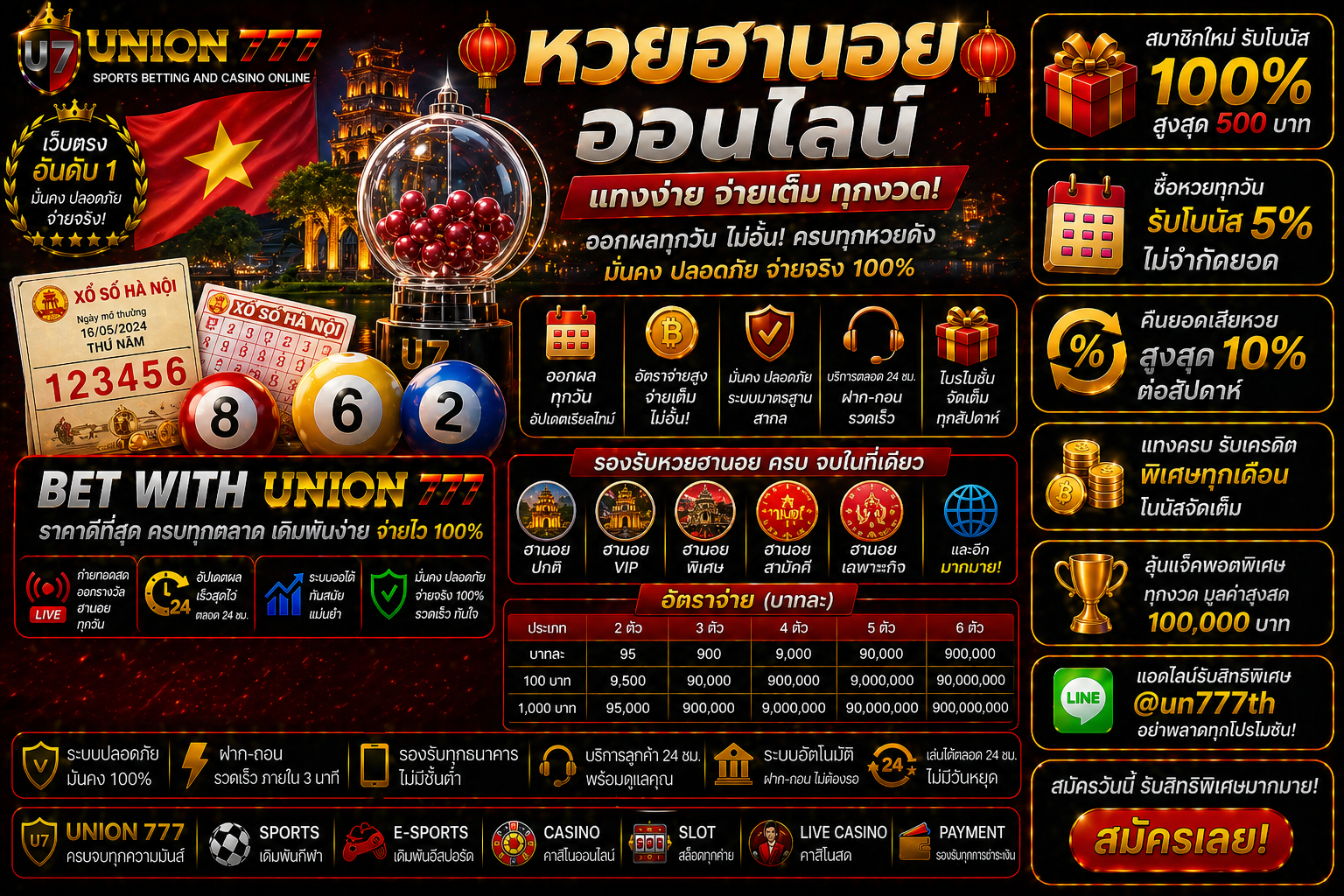 Hanoi Lottery