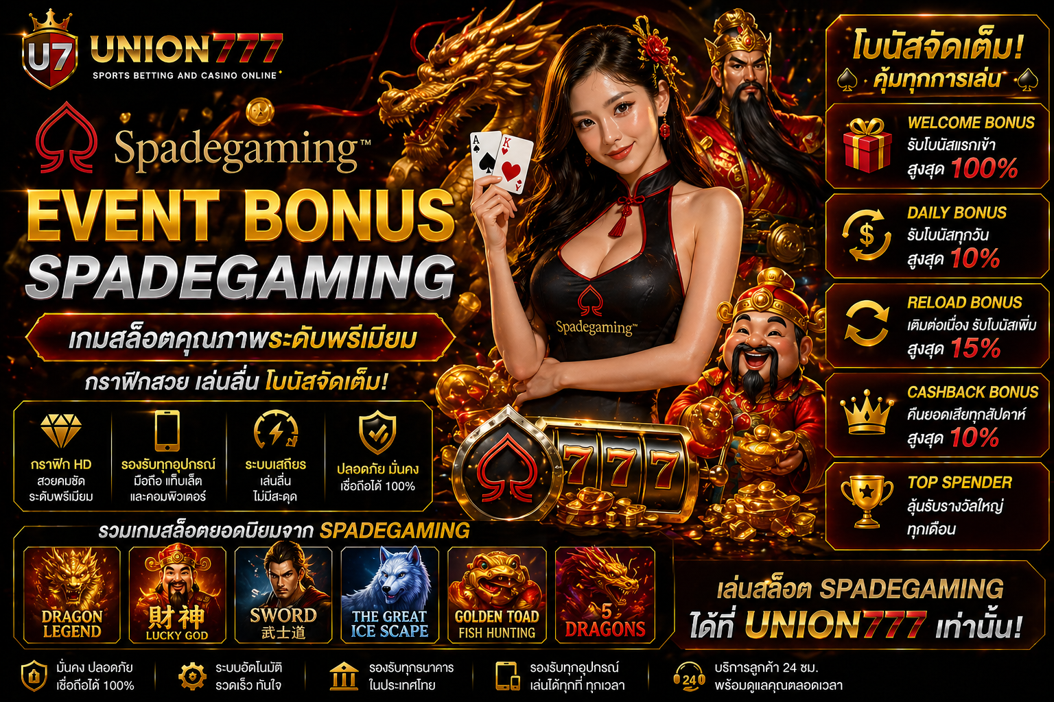 Spadegaming