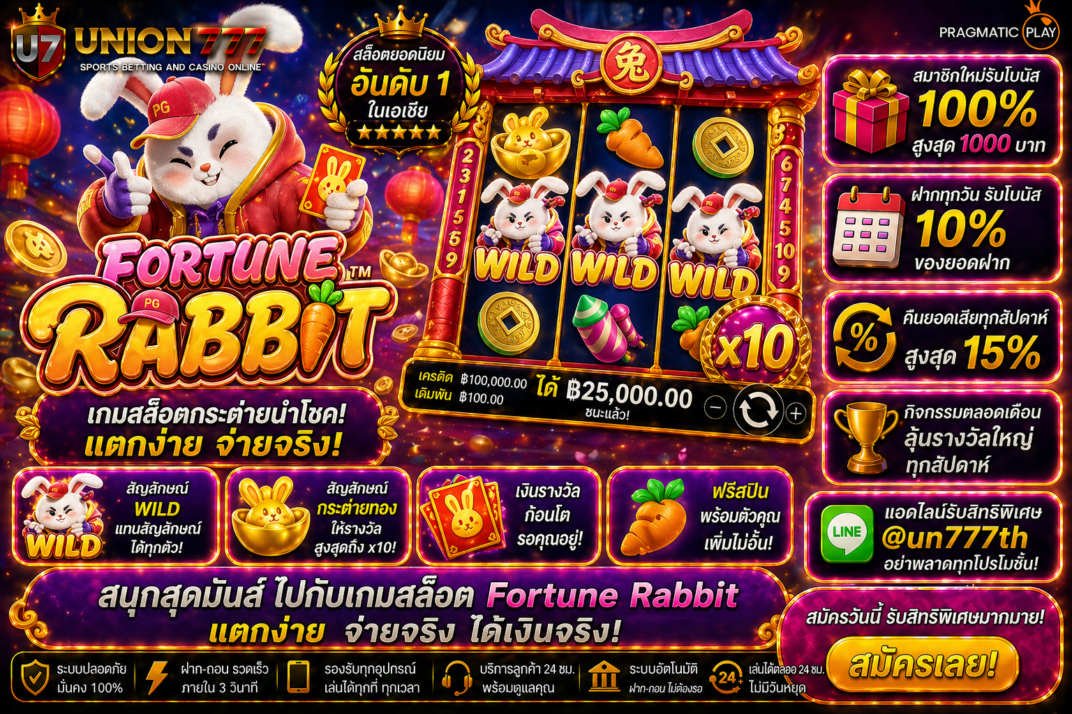 Fortune Rabbit