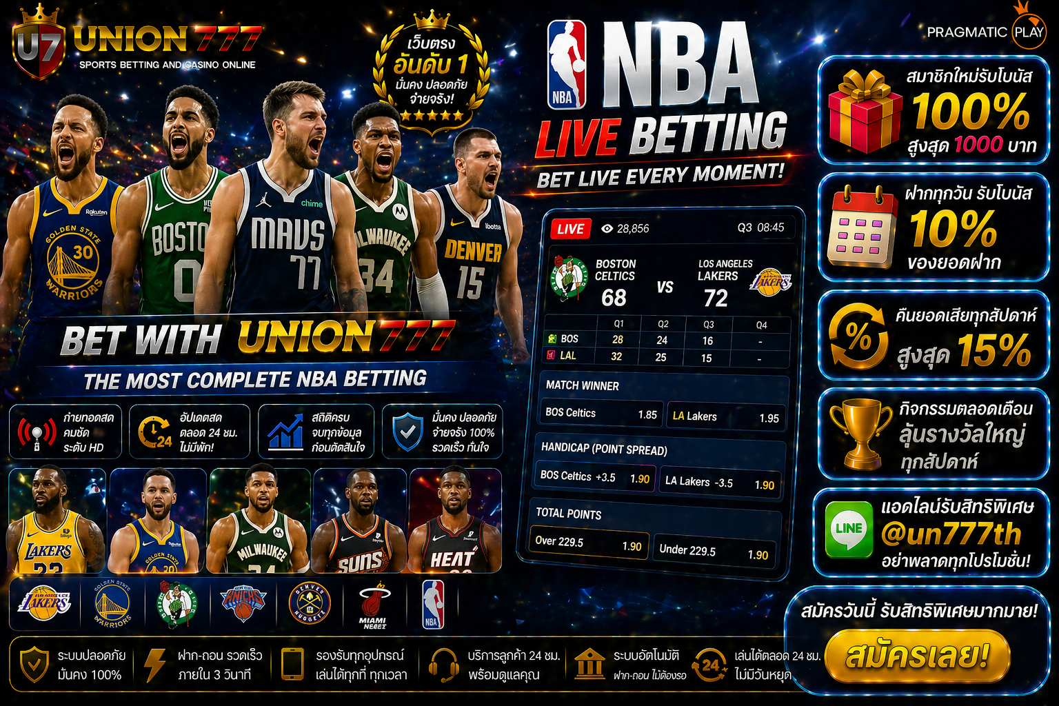 NBA Basketball